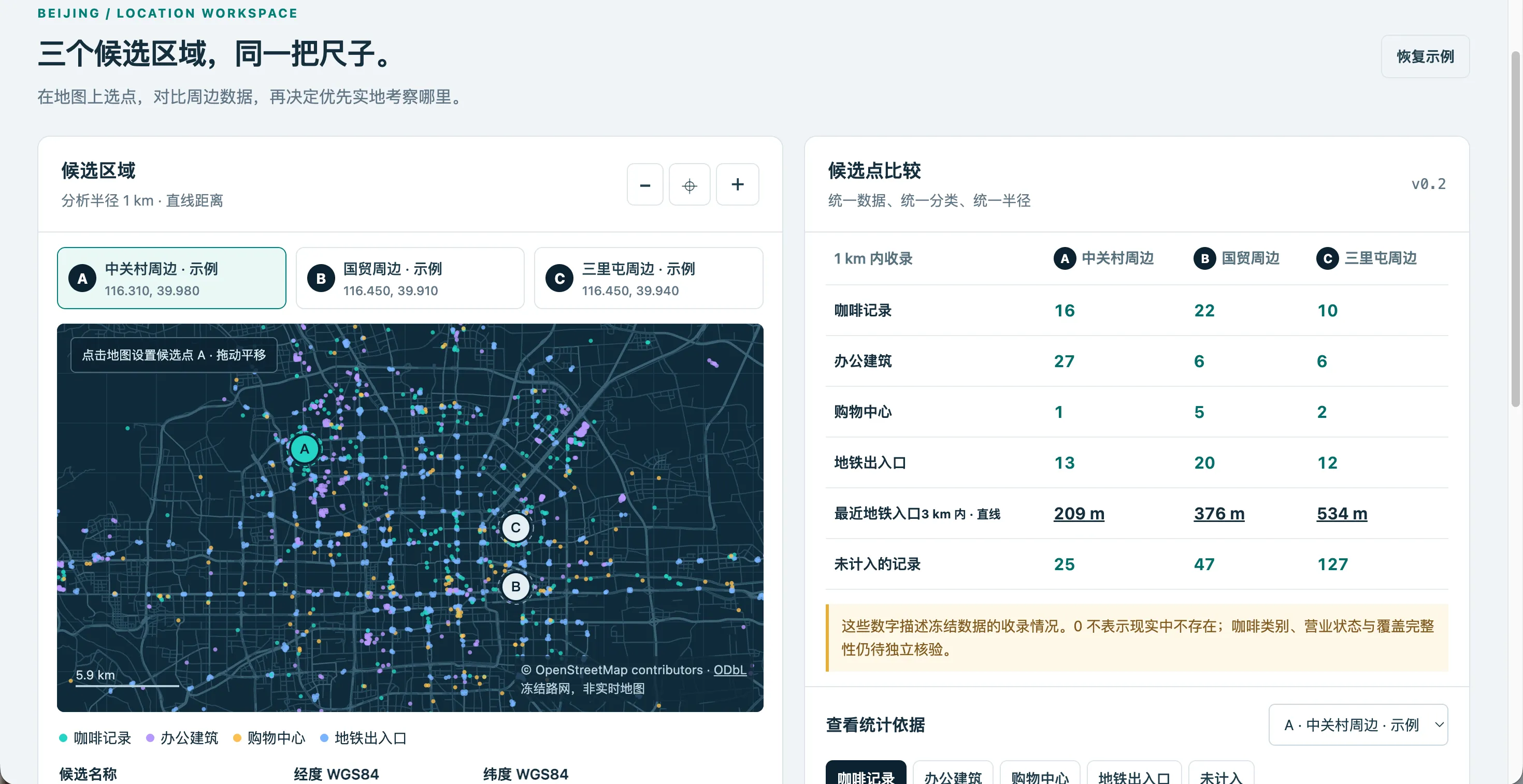 GeoInsight 界面：地图上的候选区域、周边指标对比与统计依据